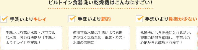 ビルトイン食器洗い乾燥機はこんなにすごい!
