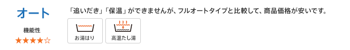 エコキュート:オート 「追いだき」「保温」ができませんが、フルオートタイプと比較して、商品価格が安いです。