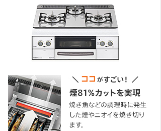 (ビルトインコンロ) 煙81%カットを実現 焼き魚などの調理時に発生した煙やニオイを焼き切ります。