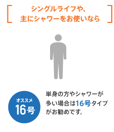 給湯器:オススメ16号 シングルライフや、主にシャワーをお使いなら 単身の方やシャワーが多い場合は16号タイプがお勧めです。