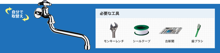 蛇口:キッチン・洗面台用(壁付単水栓)の取付方法