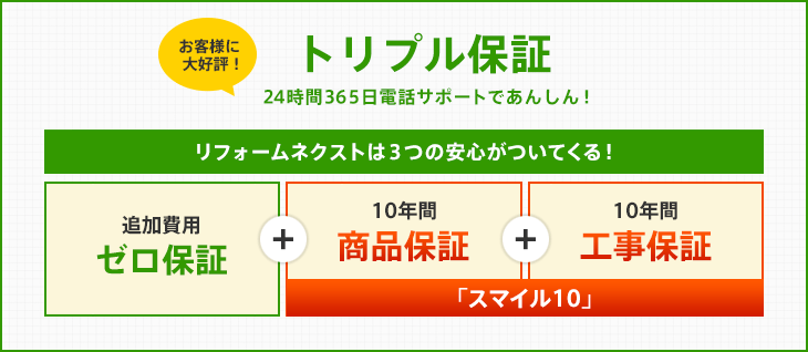 お客様に大好評! トリプル保証 24時間365日電話サポートであんしん!